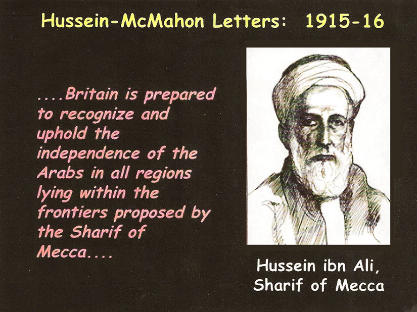 Hussein-McMahon Letters