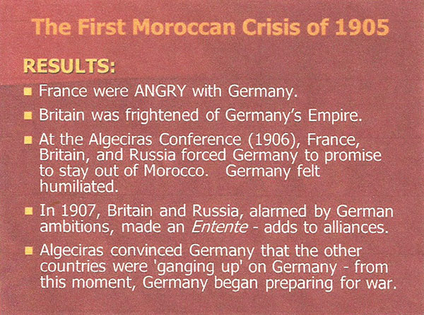 Moroccon Crisis