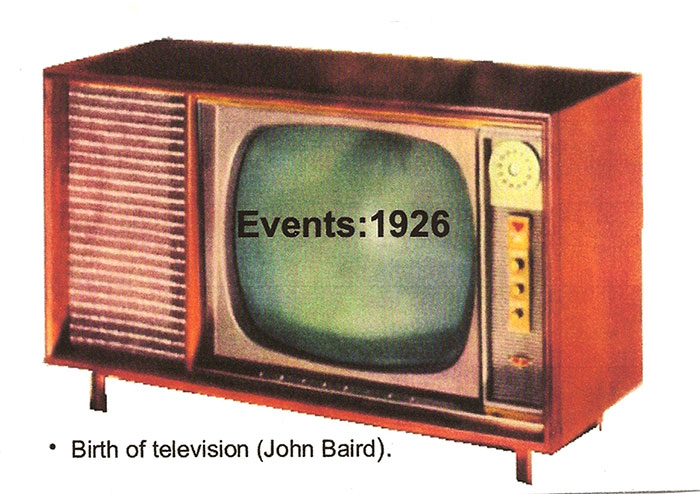 Birth of Television